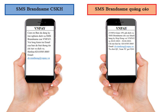 Brandname SMS là gì?
